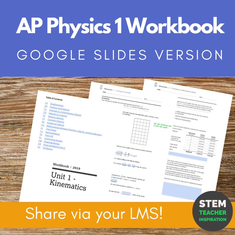 ap physics 1 assignments